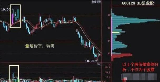 金钱永不眠炒股靠谱吗 金钱永不眠炒股靠谱吗