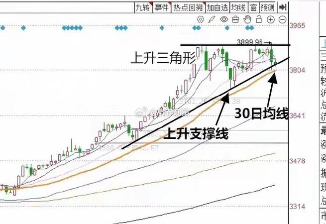 ծȨת�ò���_ծȨת�ò������˸���Щ����