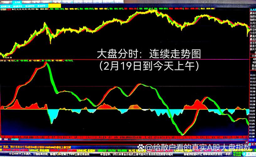 ��Ʊ����������_�������Ĺ���