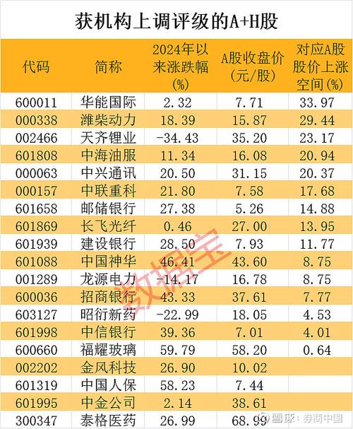 ������������������0.05% �����ʽ�����-20.9��Ԫ