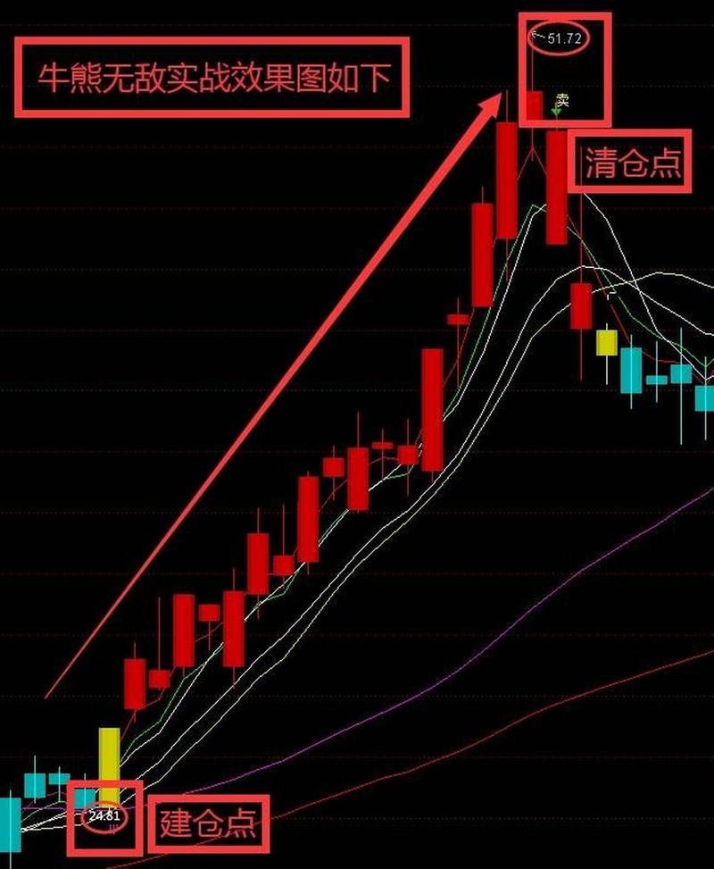 中国锂电生产设备龙头企业(锂电池上市公司排名) 中国锂电生产设备龙头企业(锂电池上市公司排名)