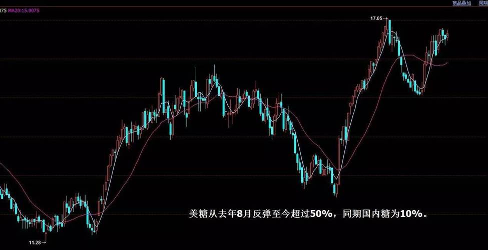 前2月超九成混基跑输大盘 金鹰国投瑞银中邮等垫尾 前2月超九成混基跑输大盘 金鹰国投瑞银中邮等垫尾