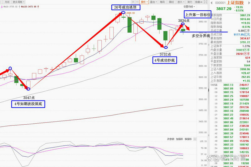 �㽭��ɽʯ����Ʊ���루�й�ʯ�������Ƹ��ɰɣ�