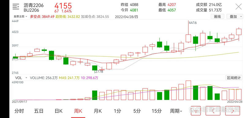 001171������쾻ֵ��ѯ001171��009801������ô����