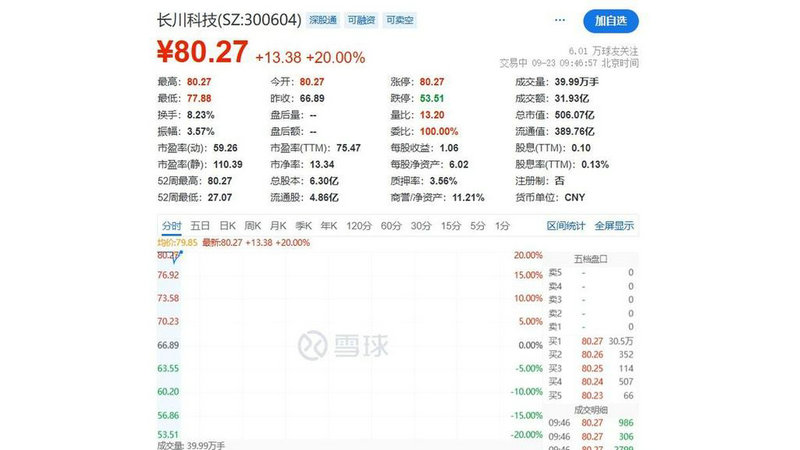 ÃÀÁª´¢12Ô½µÏ¢Ô¤ÆÚ³ÖÐøÉýΠ¸ßÊ¢×îÐÂÑÐÅÐ2026Ä꽵Ϣ·¾¶ ÃÀÁª´¢12Ô½µÏ¢Ô¤ÆÚ³ÖÐøÉýΠ¸ßÊ¢×îÐÂÑÐÅÐ2026Ä꽵Ϣ·¾¶