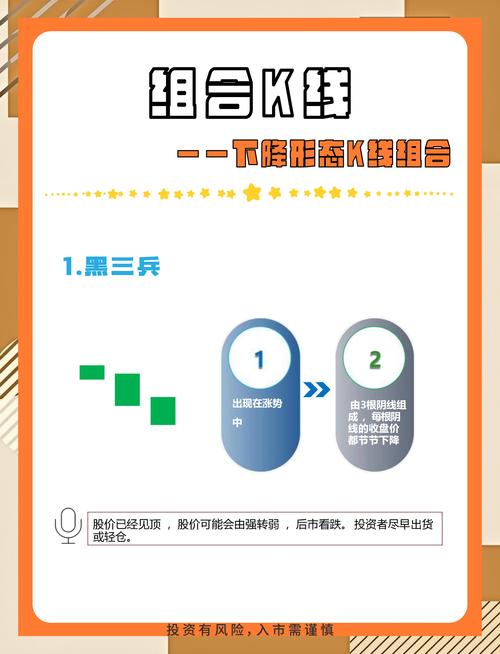 ������ʮ���ǵĹ�Ʊ��ʾʲô��˼�������ĸ�ʮ���ǣ�