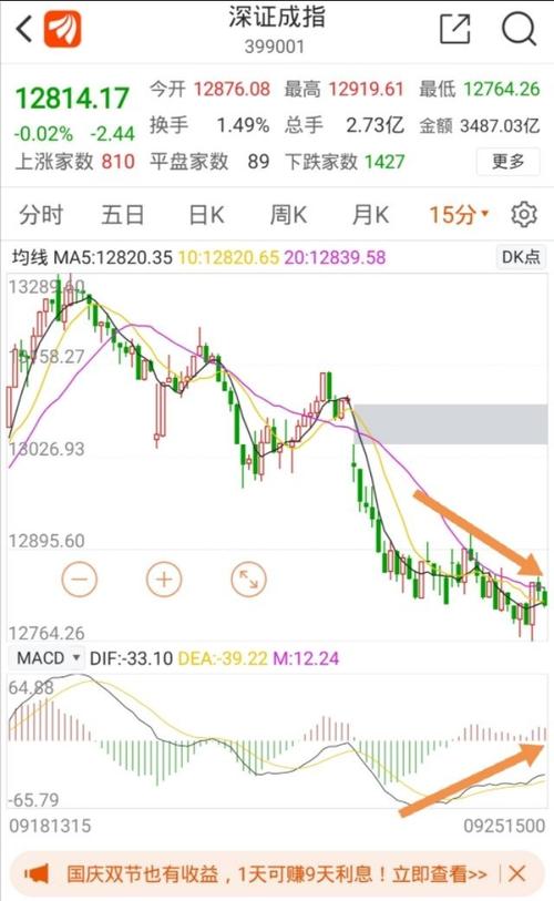 ���ƽ���򵥷��� ����pt950���ռ۸��ѯ