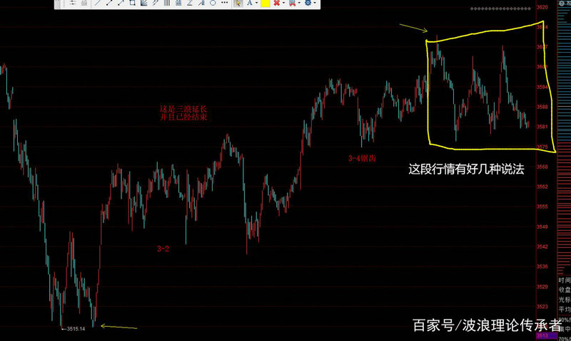 ȯ�����������Щ��Ʊ������ȯ�����������