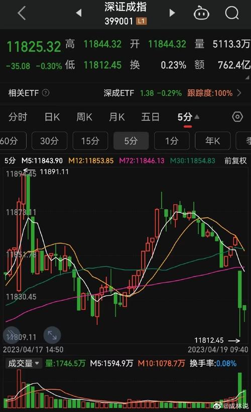 ��ʲô�õ������ʺϹ�н�壨��ͨ��н�ײ�������ƣ�