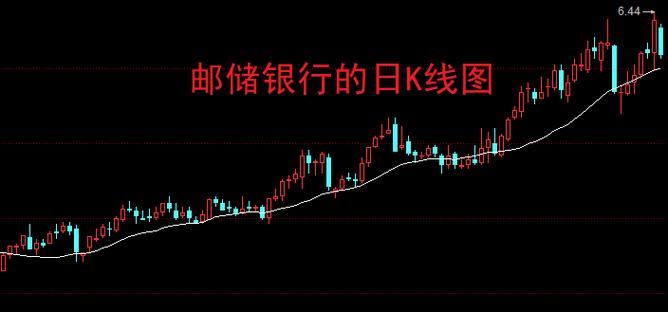ipo�ɷ�����ipo��Ȩ��ʲô��˼
