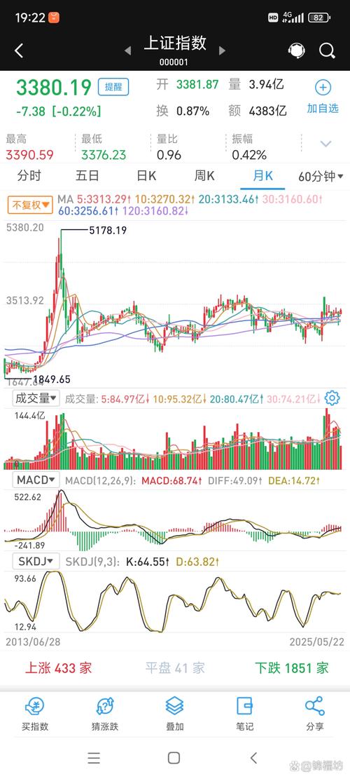 10月28日股市早盘内参:深圳市监委检查发现P2P涉嫌首付贷 10月28日股市早盘内参:深圳市监委检查发现P2P涉嫌首付贷