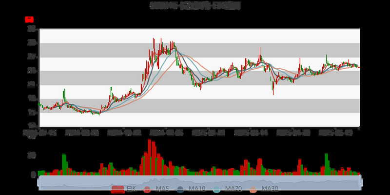 在港股上市的诊疗机构(港股上市条件) 在港股上市的诊疗机构(港股上市条件)