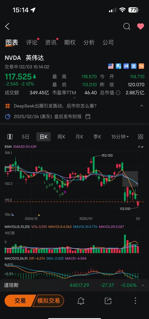 ��Ʊ�����ض�����ṫ���𣨷ǹ�����ʽ���۹�Ʊ��