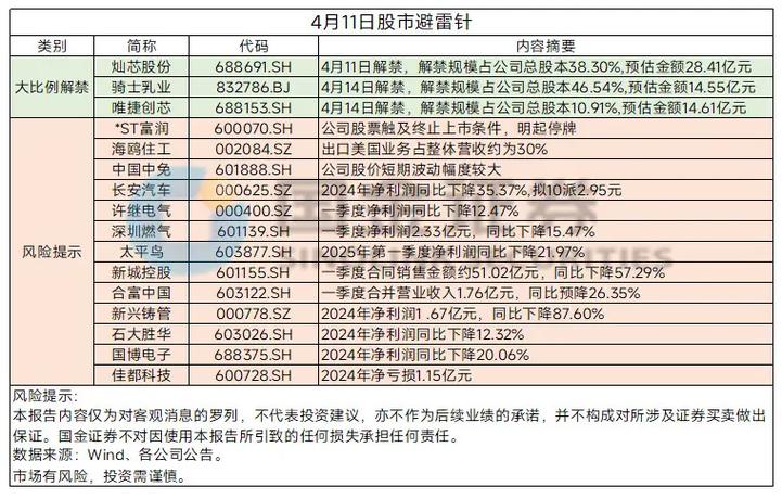 白银td达到负数意味什么(现货白银) 白银td达到负数意味什么(现货白银)