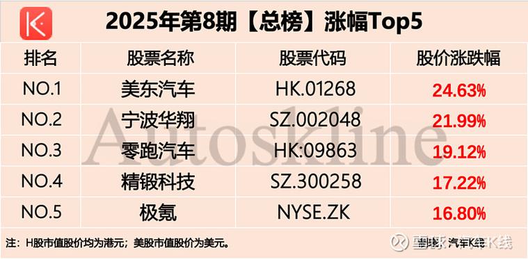 ��ӯ���»�������Щ���������»�������Щ��