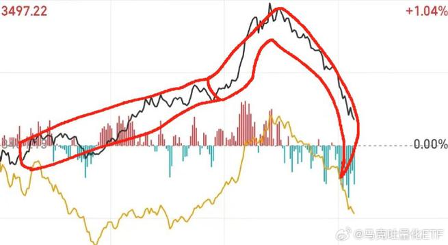 白银三到白银一是-白银三到白银四 白银三到白银一是-白银三到白银四