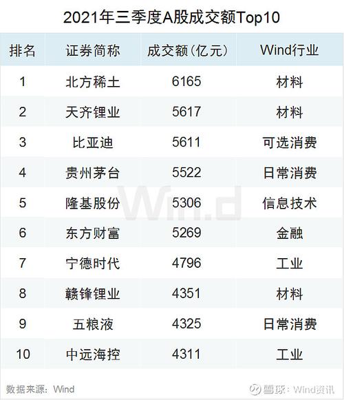华尔基金公司(基金公司为啥不上市) 华尔基金公司(基金公司为啥不上市)