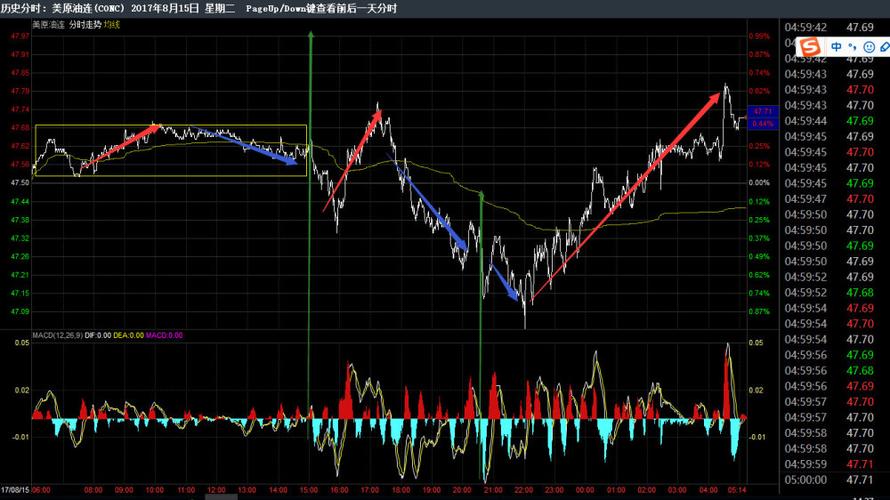 股权回购案例(股权回购无法实现) 股权回购案例(股权回购无法实现)