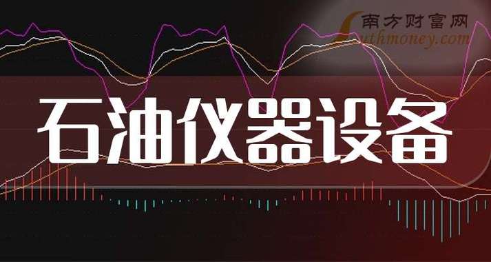 食品龙头股票有哪些 食品龙头股票有哪些