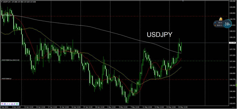 A�ɱ��㽭����Ʊ���飩