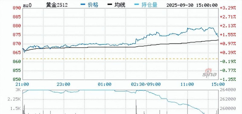 ���Ͼ��۴��ң���ô�����Ͼ��ۣ�