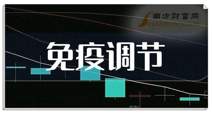 洪泰基金办公地址(洪泰基金金城陆曼莉) 洪泰基金办公地址(洪泰基金金城陆曼莉)
