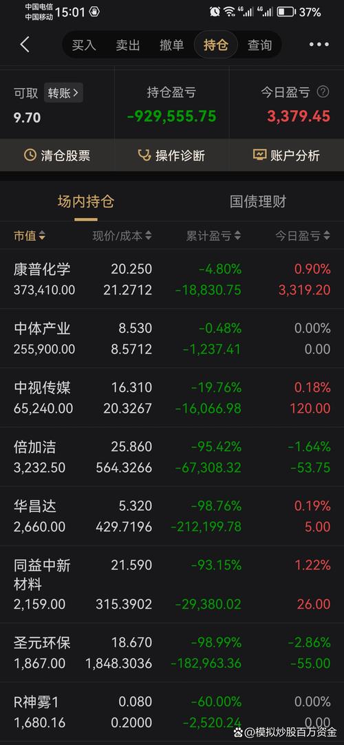 �����ÿ��绰�ͷ��˹��绰���й��������ÿ��˹�������ѯ��