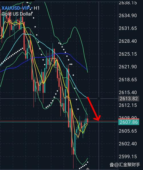 ��ͷ�����̬��mͷ�ǳ�������ϴ�̣�