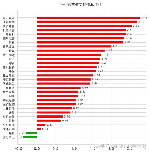 ���ǵϹ�Ʊδ����ʽ���������Ź�Ʊ��