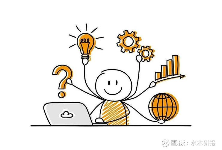 ��ҵ����ӭ�ذ�ͻ�� �����ʽ��ѳ���