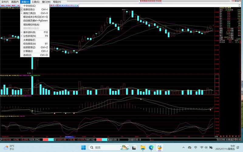 ��ȫ����9120��ɹ����ý�� ���Ĵ�ý����ʲô�壿