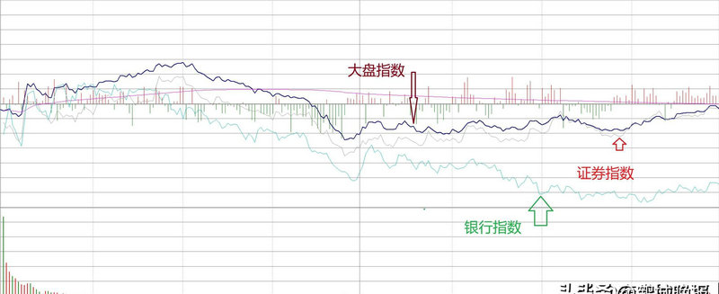 161816�����ֵ��510900����ֵ��