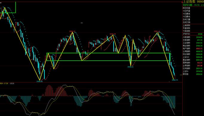 �ʺ�25������֪ʶ��Ͷ�����ƿ�ʲô�飩