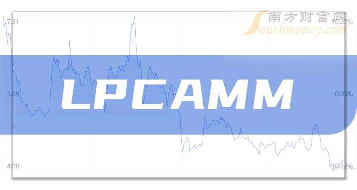 �����Ȩ�������۹ɷݣ���Ȩ�������۹�Ϊʲô�ɼ۵ͣ�