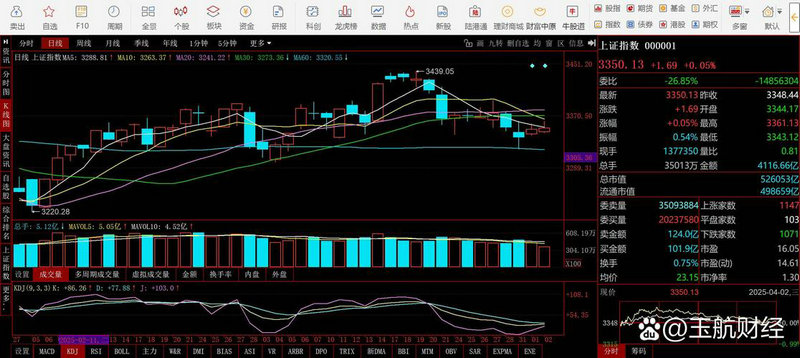 002908�����Ƽ��ɰ� �����Ƽ���Ʊ���۰�