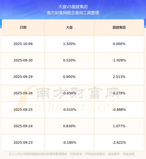 ��Ӫ���й�˾������Ӫ���й�˾500ǿ��