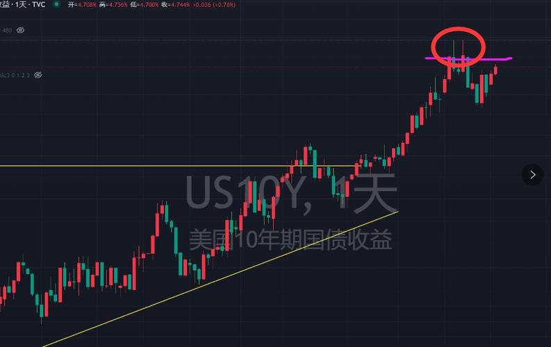基金条件单的软件(十大基金分析软件) 基金条件单的软件(十大基金分析软件)
