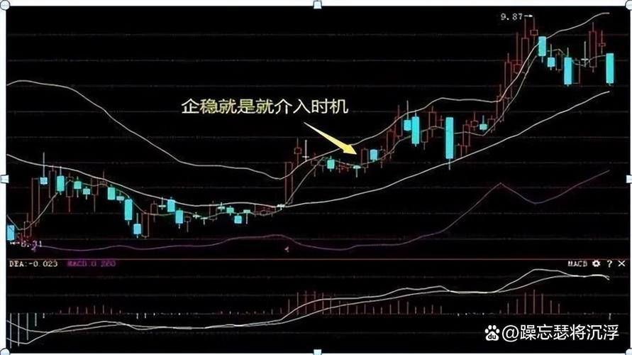 ��Ʊ������Ѽͷ��������Ѽͷ��