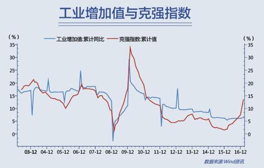 ���̰��ﱣ���������ۣ���������