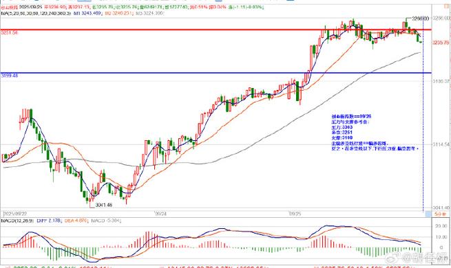 南京台积电gdp(南京台积电待遇) 南京台积电gdp(南京台积电待遇)