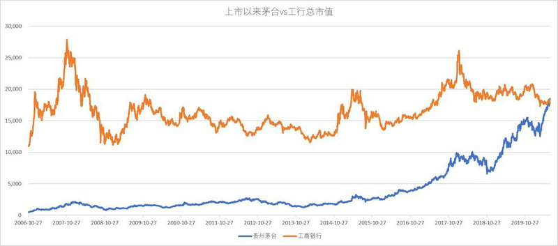 股票型基金手续费计算公式(股票卖出的手续费) 股票型基金手续费计算公式(股票卖出的手续费)