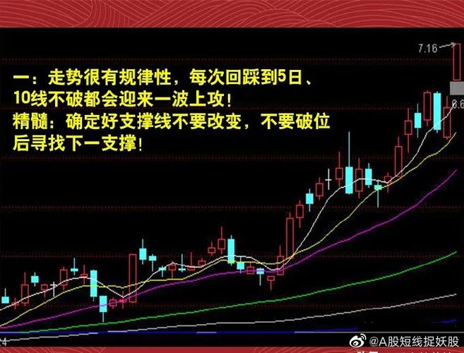 安利股份扭亏(300218安利股票) 安利股份扭亏(300218安利股票)