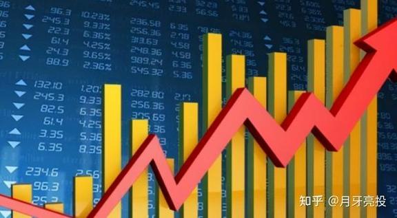 中国gdp增速曲线 中国gdp的增速 中国gdp增速曲线 中国gdp的增速