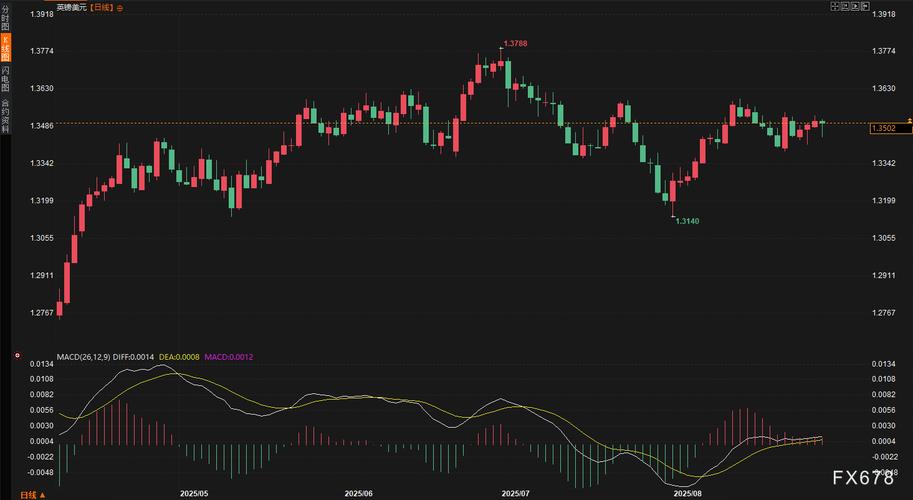 最有潜力的股票 最有潜力的股票
