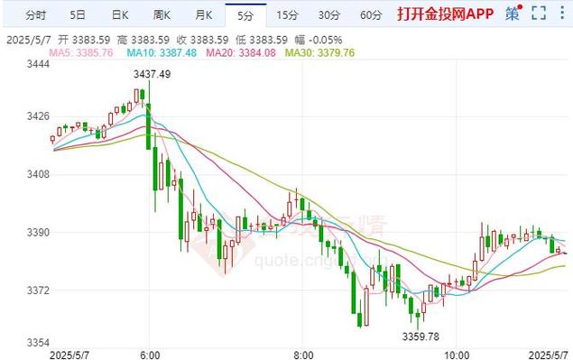 ��ɷ��������ǳ�����