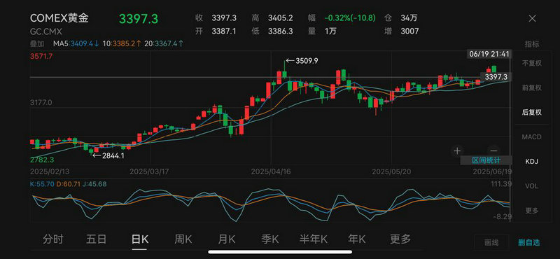 161723����ֵ��ѯ 161723����ֵ��ѯ���쾻ֵ