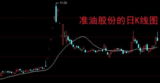 ����Խ�翪ʼԽ�ã��������Խ��Խ����