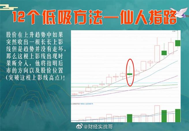 ������ҵ�����µ�0.01% �����ʽ�����-3.11��Ԫ