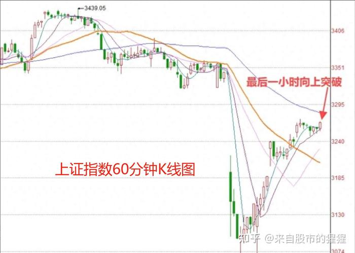 万润科技股票怎样 万润科技股票怎样
