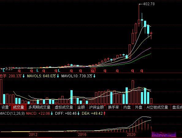 国际金价今日多少一克 国际金价今日多少一克